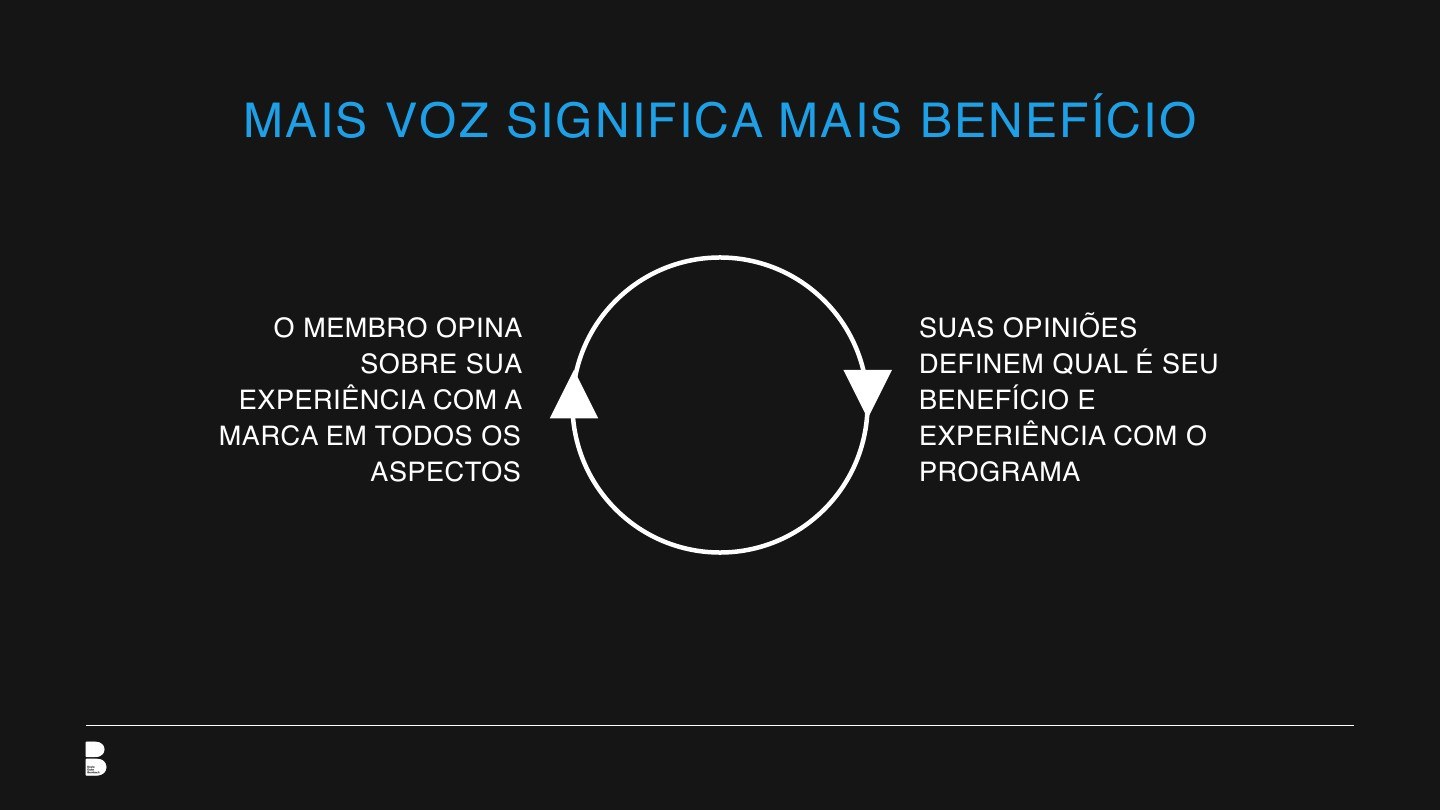 Relação proposta entre opinião, benefício e experiência.